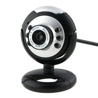 Round Webcam with Microphone and LED light for Night Vision