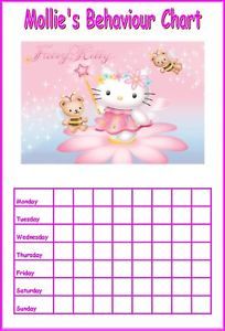 Personalised Hello Kitty Behaviour Reward Chart