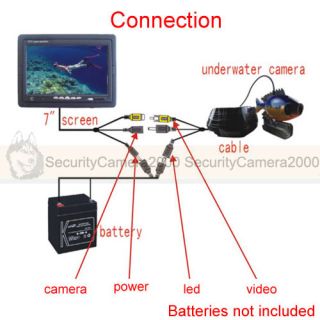 600TVL 1 3” CMOS Underwater Fish Shape Camera 7 0 inch LCD Monitor Diving Kit