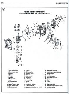 Yamaha 2 90HP Outboard Motor Engine Part Repair Manual