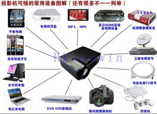 New 1080p HD 3D LED Home Theatre Digital Projector USB TV VGA HDMI 2800 Lumens