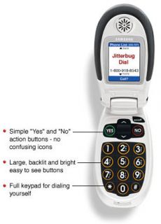 Samsung SPH A120 Jitterbug Dial Pearl White Unlocked Cellular Phone Bundle