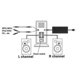 WSK 31 Wireless Speaker Amplifier Transmitter and Receiver